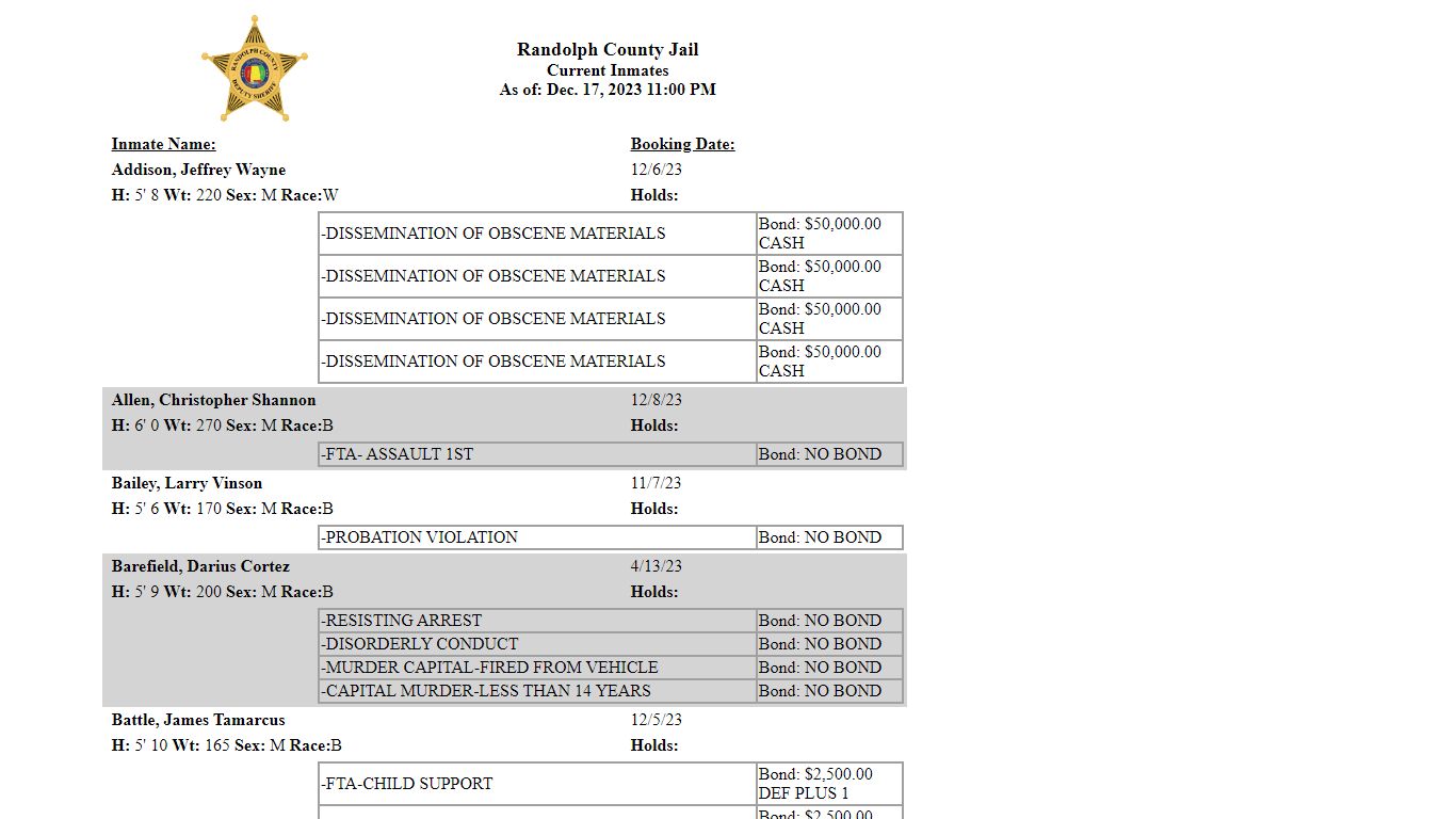 Randolph County Jail - Inmates